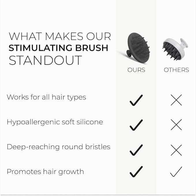 DS Labs Revitalizing Scalp Brush - Silicone Shampoo Massager for a Cleaner, Fresher, Feeling Scalp, Lifts Build Up & Boosts Lather, Ergonomic, Water Resistant, for All Hair Types