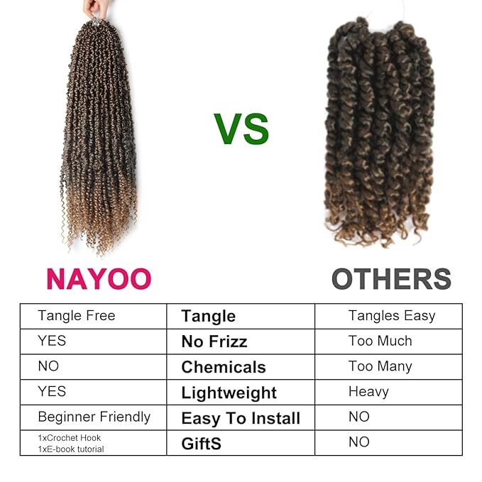 Passion Twist Hair - 8 Packs 24 Inch Passion Twist Crochet Hair For Black Women, Crochet Pretwisted Curly Hair Passion Twists Synthetic Braiding Hair Extensions(24 Inch 8 Packs, T27)