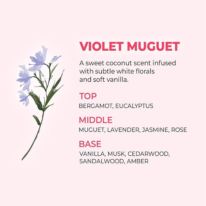 KUNDAL Mega Moisture/Hair Conditioner Mask for Dry & Curly Hair, Deep Conditioning Hair Mask with Protein for Hair Repair & Split Hair Care, Violet Mug, 6.3 oz