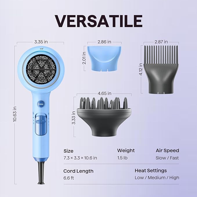 Wavytalk Hair Dryer, Blown Away Ionic Hair Dryer for Curly Hair with Diffuser, 1875W Fast Drying Blow Dryer with Ceramic Technology, 3 Attachments for All Hair Types, Light and Quiet, Light Blue