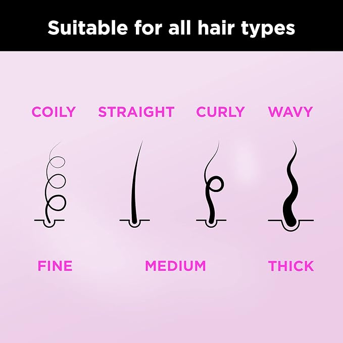 Silk Hair Oil for Dry Damaged Hair Treatment - Anti Frizz Control Hair Care Serum - Jojoba & Argan & Almond Oils - Shine, Gloss, Split End Repair, Smoothing, Bonding, Heat Protectant For Curly Frizzy Colored Bleached and All Hair Types