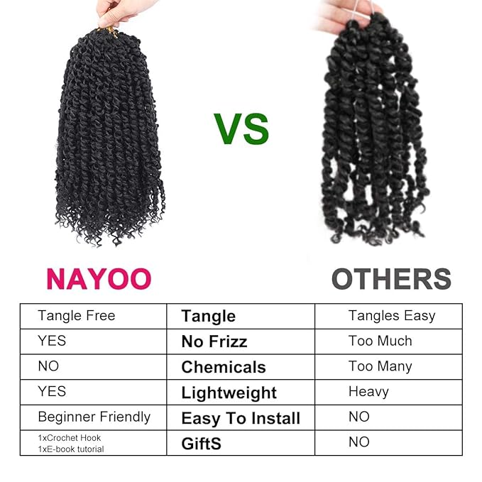 Passion Twist Hair - 8X 12 Inch Passion Twist Crochet Hair For Women, Crochet Pretwisted Curly Hair Passion Twists Synthetic Braiding Hair Extensions (12 Inch, 1B)