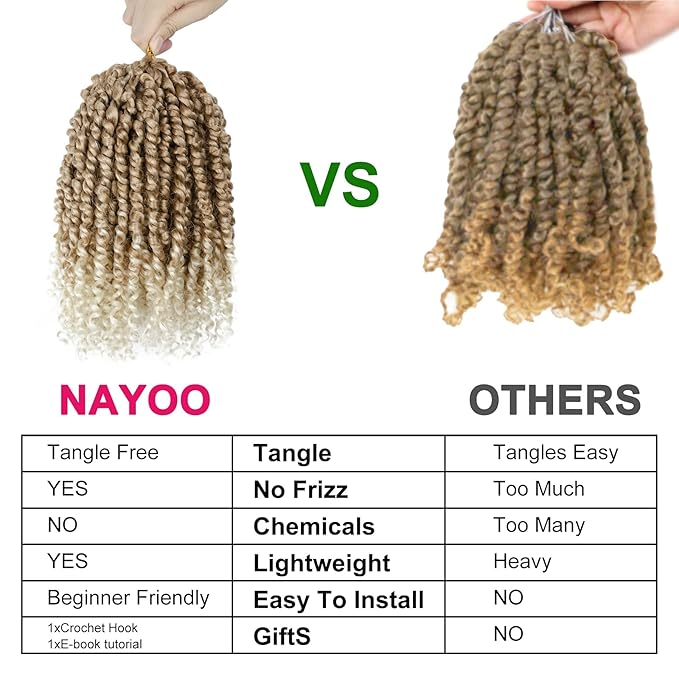 Passion Twist Hair - 8 Packs 10 Inch Passion Twist Crochet Hair For Women, Crochet Pretwisted Curly Hair Passion Twists Synthetic Braiding Hair Extensions (10 Inch 8 Packs, T27/613)