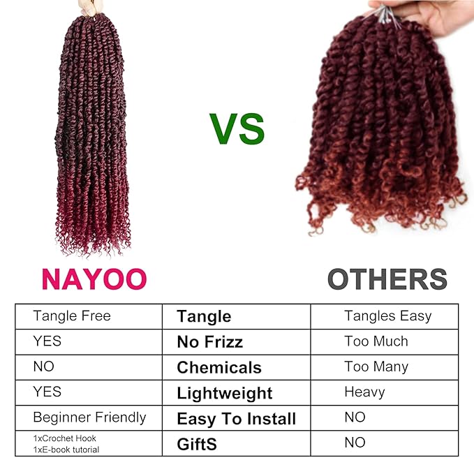 Passion Twist Hair - 8 Packs 20 Inch Passion Twist Crochet Hair For Women, Crochet Pretwisted Curly Hair Passion Twists Synthetic Braiding Hair Extensions (20 Inch 8 Packs, TBUG)