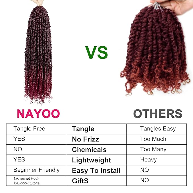 Passion Twist Hair - 8 Packs 24 Inch Passion Twist Crochet Hair For Black Women, Crochet Pretwisted Curly Hair Passion Twists Synthetic Braiding Hair Extensions (24 Inch 8 Packs, TBUG)