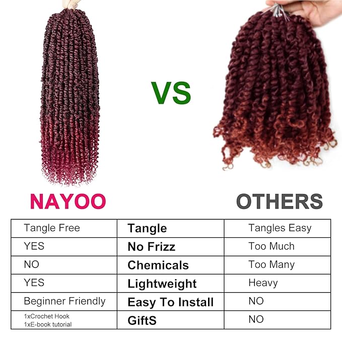 Passion Twist Hair - 8 Packs 18 Inch Passion Twist Crochet Hair For Women, Crochet Pretwisted Curly Hair Passion Twists Synthetic Braiding Hair Extensions (18 Inch 8 Packs, TBUG)