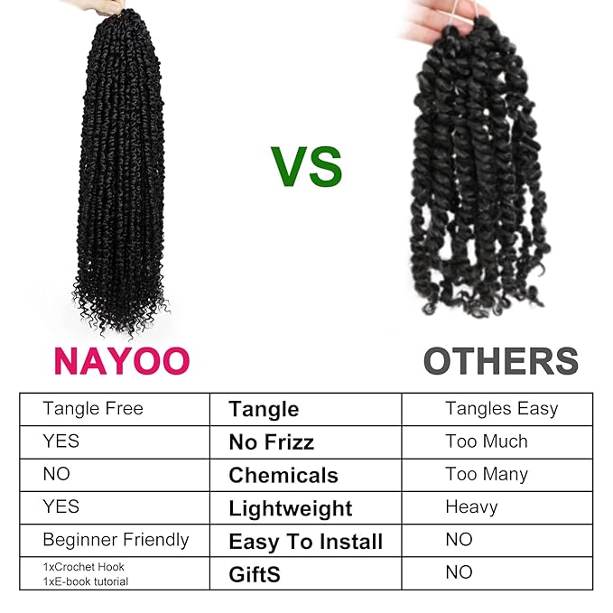 Passion Twist Hair - 8 Packs 20 Inch Passion Twist Crochet Hair For Women, Crochet Pretwisted Curly Hair Passion Twists Synthetic Braiding Hair Extensions (20 Inch 8 Packs, 1B)