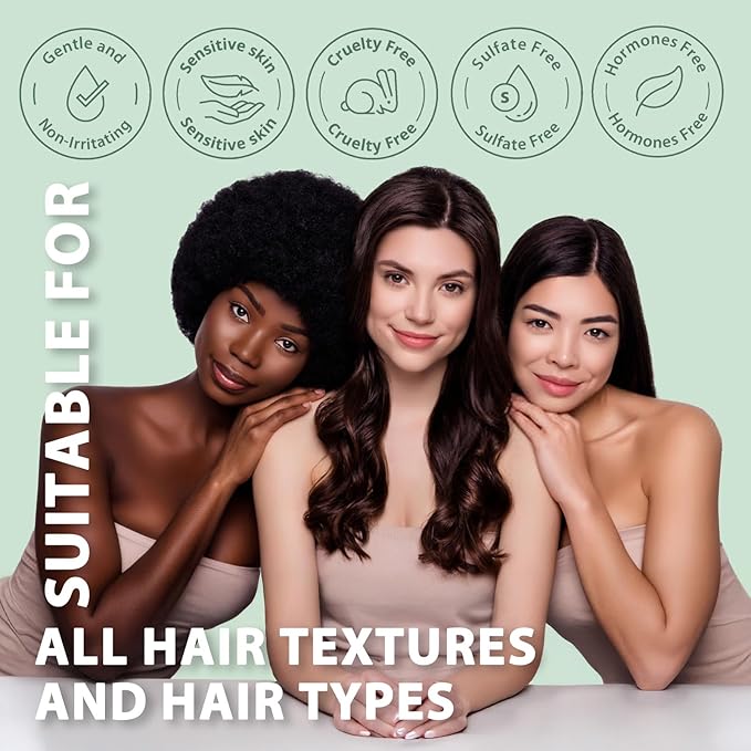 Antifungal Shampoo for Folliculitis and Seborrheic Dermatitis: Scalp Psoriasis Treatment, Dandruff & Itchy Scalp Relief with Salicylic Acid, Piroctone Olamine, Rosemary & Coconut Oil 8.8 fl.oz