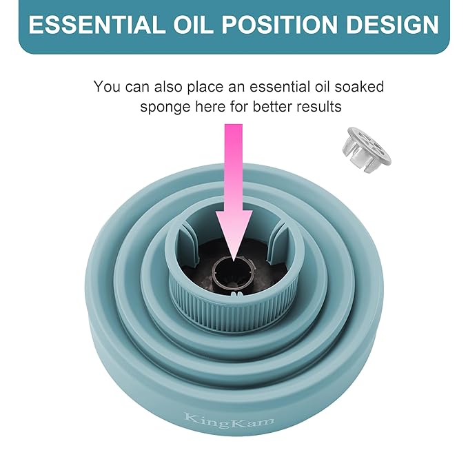 Collapsible Silicone Hair Dryer Diffuser - Travel and Easy Storage - Fit Most Hair Dryers with Nozzle Diameter D-1.575Inch to 1.968 Inch (4-5cm) - Blue