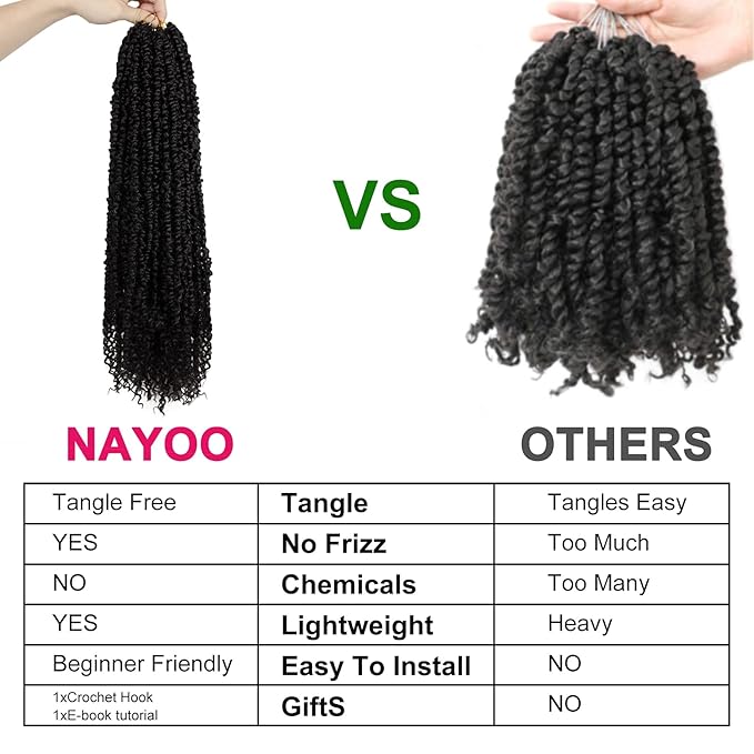 Passion Twist Hair - 8 Packs 22 Inch Passion Twist Crochet Hair For Women, Crochet Pretwisted Curly Hair Passion Twists Synthetic Braiding Hair Extensions (22 Inch 8 Packs, #2)