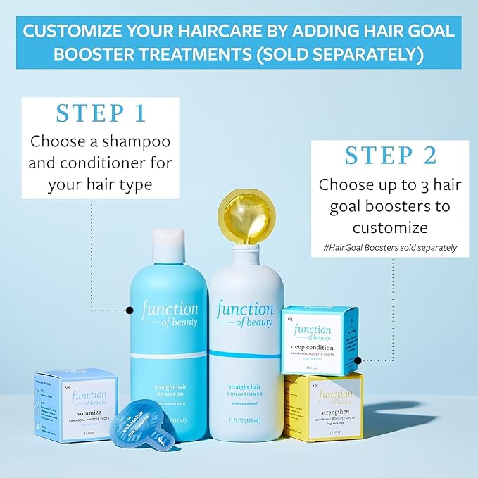 Function of Beauty Straight Hair Shampoo - Sulfate-Free Shampoo Gently Cleanses & Hydrates for Sleek Straight Hair - Lightweight & Hydrating with Coconut Water- Hair Care Products