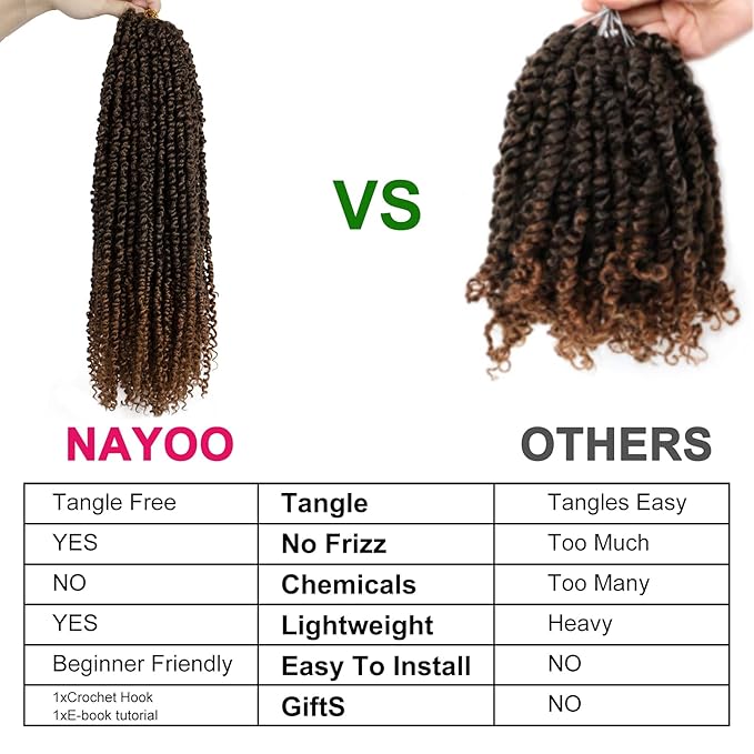 Passion Twist Hair - 8 Packs 20 Inch Passion Twist Crochet Hair For Women, Crochet Pretwisted Curly Hair Passion Twists Synthetic Braiding Hair Extensions (20 Inch 8 Packs, T30)