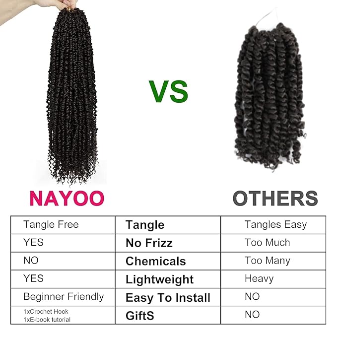 NAYOO Passion Twist Hair - 8 Packs 22 Inch Passion Twist Crochet Hair For Women, Crochet Pretwisted Curly Hair Passion Twists Synthetic Braiding Hair Extensions (22 Inch 8 Packs, 4N2)