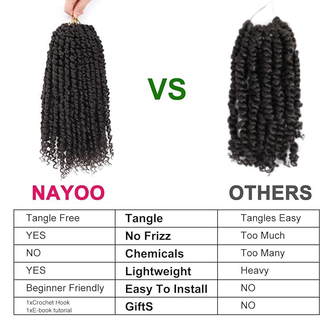 Passion Twist Hair - 8 Packs 12 Inch Passion Twist Crochet Hair For Black Women, Crochet Pretwisted Curly Hair Passion Twists Synthetic Braiding Hair Extensions (12 Inch 8 Packs, #4)