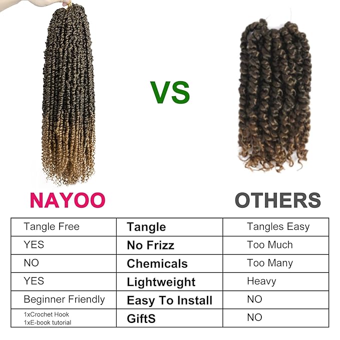 Passion Twist Hair - 8 Packs 22 Inch Passion Twist Crochet Hair For Women, Crochet Pretwisted Curly Hair Passion Twists Synthetic Braiding Hair Extensions (22 Inch 8 Packs, T27)