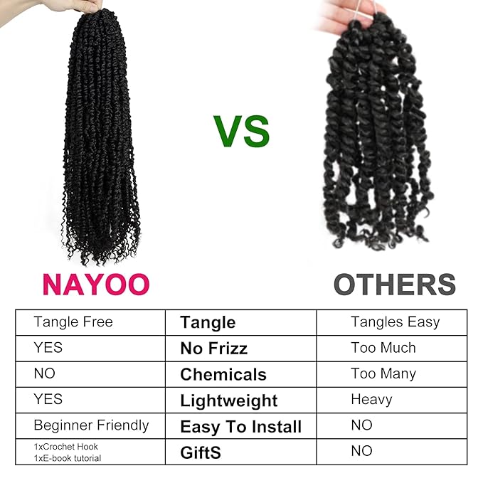 Passion Twist Hair - 8 Packs 22 Inch Passion Twist Crochet Hair For Women, Crochet Pretwisted Curly Hair Passion Twists Synthetic Braiding Hair Extensions (22 Inch 8 Packs, 1B)