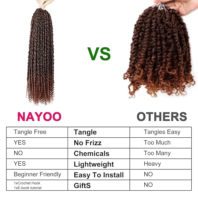 Passion Twist Hair - 8 Packs 24 Inch Passion Twist Crochet Hair For Women, Crochet Pretwisted Curly Hair Passion Twists Synthetic Braiding Hair Extensions (24 Inch 8 Packs, T350)