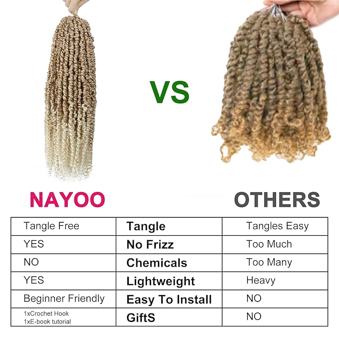 Passion Twist Hair - 8 Packs 18 Inch Passion Twist Crochet Hair For Women, Crochet Pretwisted Curly Hair Passion Twists Synthetic Braiding Hair Extensions (18 Inch 8 Packs, T27/613)