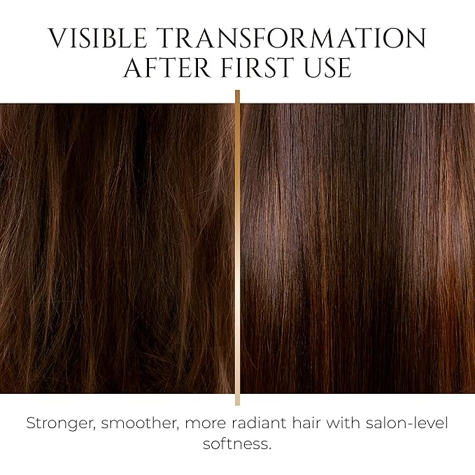 DEEP REPAIR HAIR TREATMENT – Intensive Hair Mask for Damaged Hair – Color Protection Mask with Hydrolyzed Silk Protein & Collagen – Deep Hydration – Made in Israel Hair Care, 16.9 Fl Oz