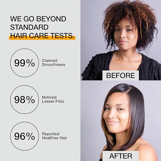 GK HAIR The Best Smoothing Keratin Treatment Professional Brazilian Blowout Complex for Silky Smooth & Frizz-Free Hair Temporary Straightening Long Lasting Shine -10.1 Fl Oz