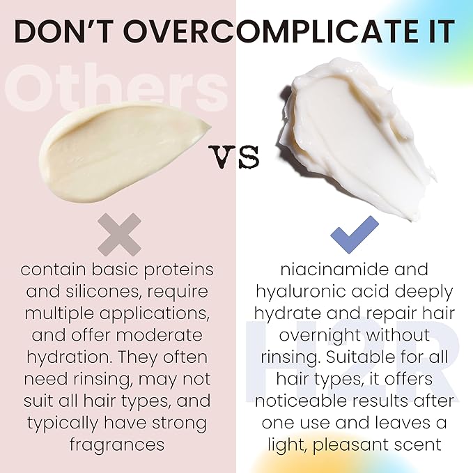 Hair Mask for Damaged Hair β Bond Repair Treatment for Dry Ends & Growth | Overnight Deep Conditioner for Breakage Repair | Hydrating Formula for All Hair Types, Curly & Color-Treated