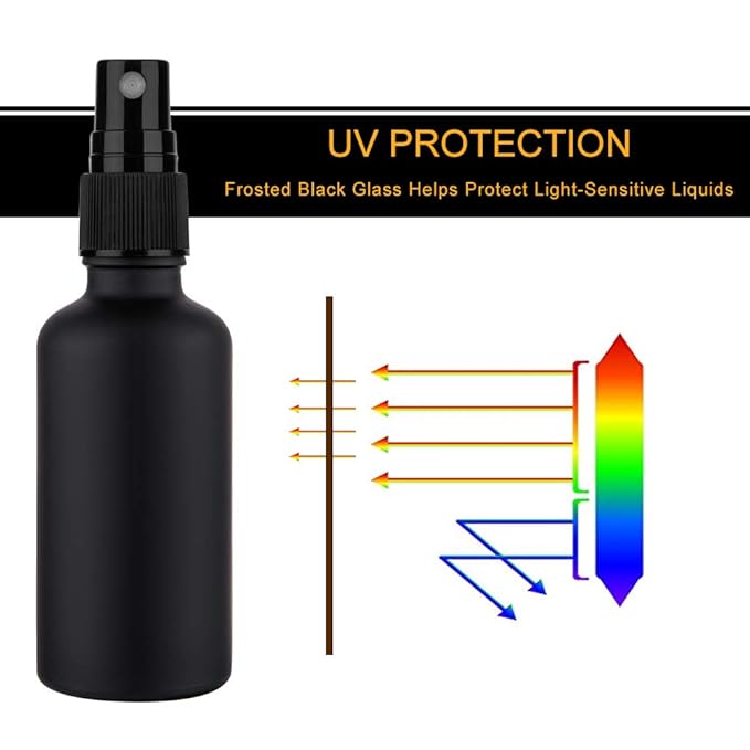 2oz Small Glass Essential Oils Spray Bottles, Fine Mist Frosted Black Spray Bottles (Set Of 3)