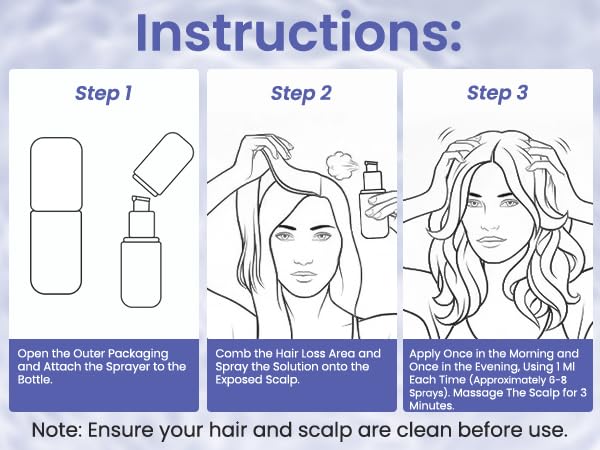 KINTOR 0.9% KX-826 DHT Blocker for Men & Women Hair Growth,Hair Growth Products Spray 60ml Pro