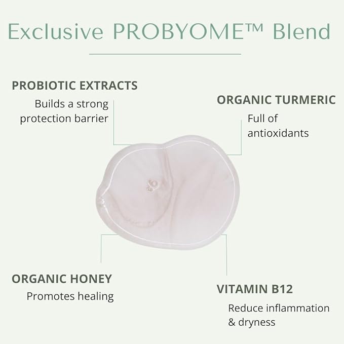 Yobee Naturally Rebalancing Shampoo | Dry, Flaky & Itchy Scalp Care with Para Probiotics, Organic Honey & Turmeric, Vitamin B12 & Oat Extracts | Dandruff & Psoriasis Relief (6 Bottles)