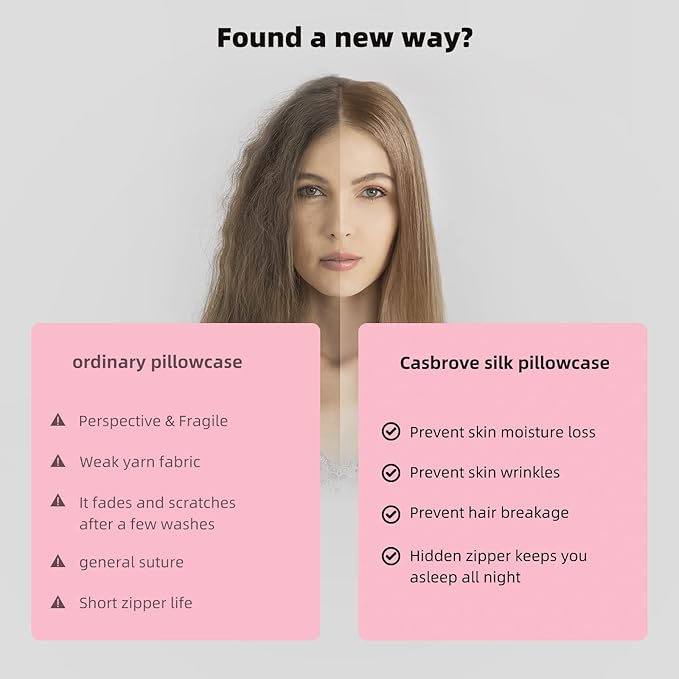 Silk Pillowcase for Hair and Skin Mulberry Silk Pillowcase Soft Breathable Smooth Both Sided Natural Silk Pillowcase with Zipper Beauty Sleep Silk Pillow Case 1 Pack for Gift(Standard,Baby Blue)