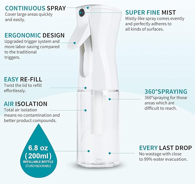 ELEMSY Spray Bottle For Hair (2 Pack 6.8 OZ) Continuous Mister Empty Spray Bottles, Ultra Fine Mist Water Sprayer for Hairstyling, Cleaning, Plants, Pets, Barbers, Salons, Essential Oil Scents