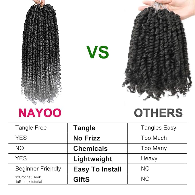 NAYOO Passion Twist Hair - 8 Packs 16 Inch Passion Twist Crochet Hair For Women, Crochet Pretwisted Curly Hair Passion Twists Synthetic Braiding Hair Extensions(16 Inch 8 Packs, TGREY)
