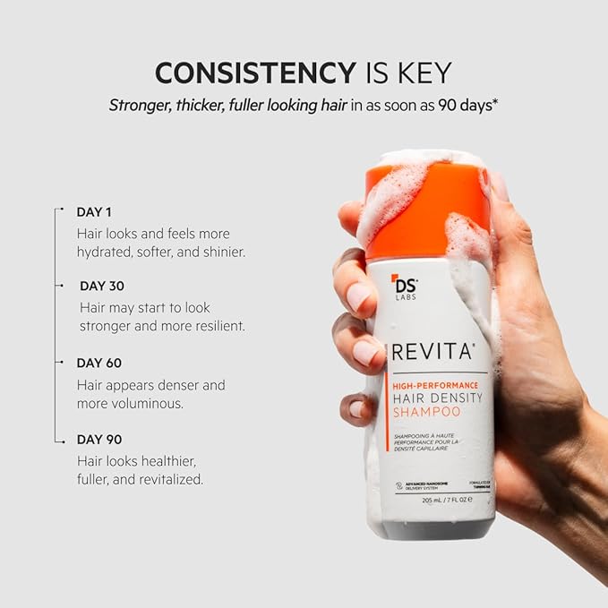 DS Labs Revita Shampoo, 205 mL – Scalp Refreshing Cleanse for Fuller Looking, Volumizing, Lightweight Hydration, Sulfate & Silicone Free, Color Safe, For Men & Women