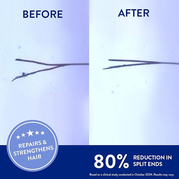 Routine Wellness Deep Conditioning Hair Mask - Bring Dry, Damaged Hair Back to Life – Hydrating Repair Treatment that Moisturizes, Strengthens & Adds Volume - Unscented 8oz