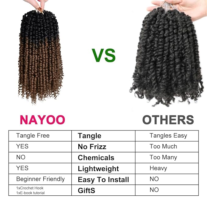 NAYOO Passion Twist Hair - 8 Packs 14 Inch Passion Twist Crochet Hair For Women, Crochet Pretwisted Curly Hair Passion Twists Synthetic Braiding Hair Extensions(14 Inch 8 Packs, OT30)