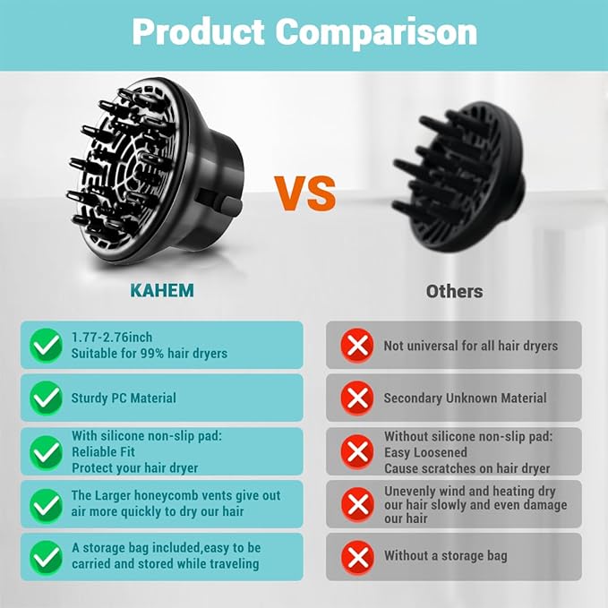 KAHEM Universal Hair Diffuser, Adjustable from 1.77 Inch to 2.76 Inch, Hair Dryer Diffuser Attachment for Frizz-free curly hair,Professional Blow Dryer Diffuser