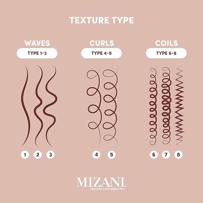 Mizani True Textures Perfect Coil Oil Gel - Curly Hair Gel for Wash and Go Styles, with Olive & Coconut Oil, Anti Frizz, Silicone-Free, No Drying Alcohols, Paraben-Free