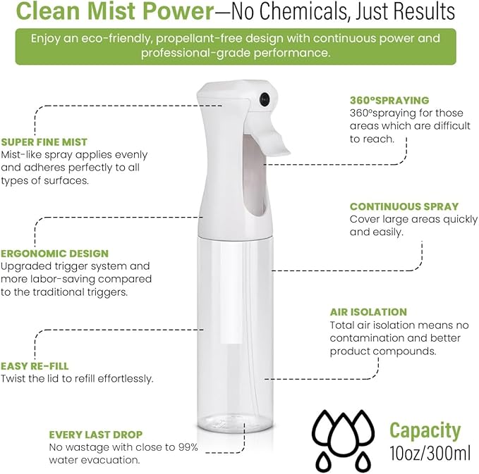 VigorPath Continuous Spray Bottle for Hair – Fine Mist Mister for Hairstyling, Cleaning, Plants, Pets, Barbers, Salons, and Essential Oil Applications (150ml/5 oz) Clear 2 Pack