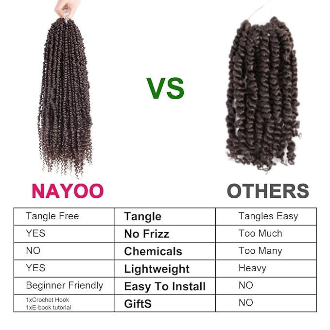 Passion Twist Hair - 8 Packs 24 Inch Passion Twist Crochet Hair For Black Women, Crochet Pretwisted Curly Hair Passion Twists Synthetic Braiding Hair Extensions(24 Inch 8 Packs, #4)