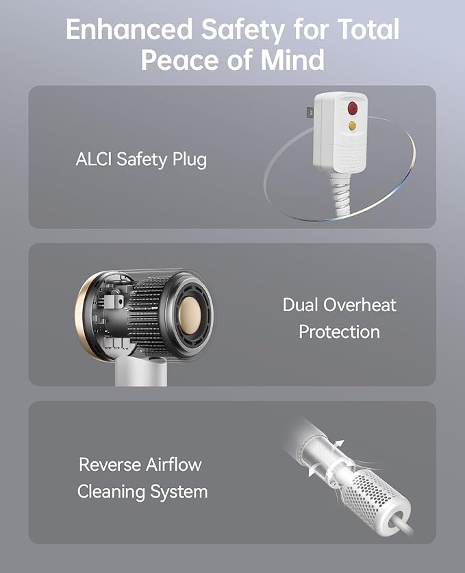 CONFU Blow Dryer with Diffuser, 1400W Hair Dryer with Diffuser and Concentrator, Speed Hairdryer for Fast Drying, Frizz Control, Lightweight for Home, Travel