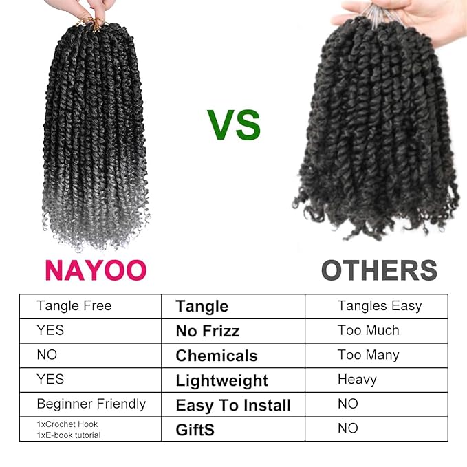NAYOO Passion Twist Hair - 8 Packs 14 Inch Passion Twist Crochet Hair For Women, Crochet Pretwisted Curly Hair Passion Twists Synthetic Braiding Hair Extensions(14 Inch 8 Packs, TGREY)