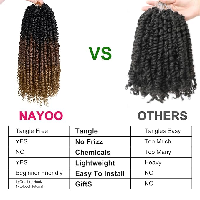 NAYOO Passion Twist Hair - 8 Packs 14 Inch Passion Twist Crochet Hair For Women, Crochet Pretwisted Curly Hair Passion Twists Synthetic Braiding Hair Extensions(14 Inch 8 Packs, T1B/30/27)