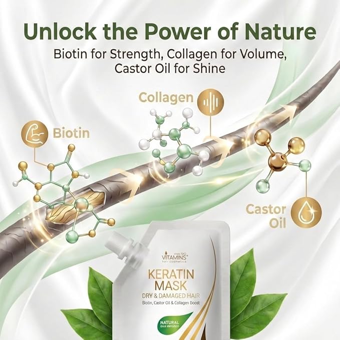 VITAMINS hair cosmetics Keratin Hair Mask - Protein Repair Keratin Treatment - Deep Conditioner for Dry, Damaged, Curly, Straight & Frizzy Hair with Biotin, Collagen & Castor Oil - 3.4 Fl Oz