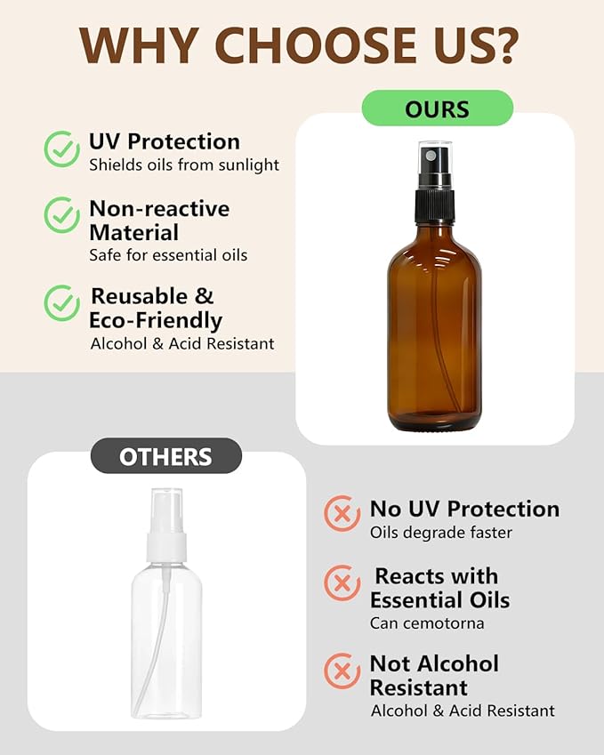 KEYWING 35 Pack Small Amber Glass Spray Bottles for Essential Oils, 4oz Empty Fine Mist Mini Spray Bottles, Refillable Containers for Hair, Travel, Plants, Cleaning, Skin Care