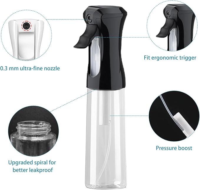 Mist Spray Bottle for Hair (10oz/300ml) - 2 Pcs Continuous Spray Bottle for Salons Cleaning Plants Gardening