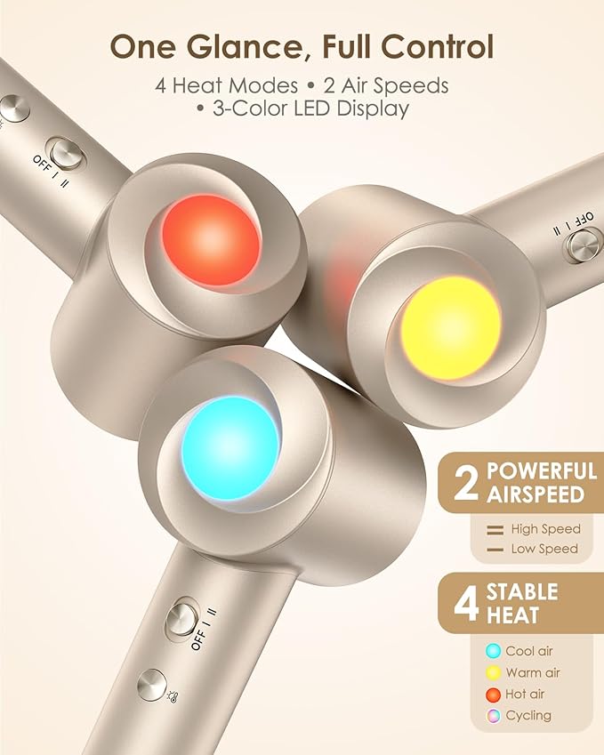 Ionic Hair Dryer with Diffuser - 160000RPM High-Speed Blow Dryer, 500 Millons Ions Frizz Free, Fast Drying for Women, Lightweight, Quiet, Professional Dryer for Curly or Straight Styles, Gift Idea