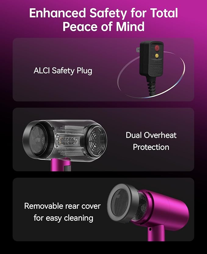 Hair Dryer, CONFU Hair Dryers for Women, 21000PRM Professional Hairdryer, Portable Lightweight Fast Drying Negative Ionic Blow Dryer, Hair Dryers with Diffuser for Home Travel