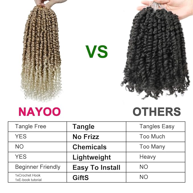 NAYOO Passion Twist Hair - 8 Packs 16 Inch Passion Twist Crochet Hair For Women, Crochet Pretwisted Curly Hair Passion Twists Synthetic Braiding Hair Extensions (16 Inch 8 Packs, T27/613)