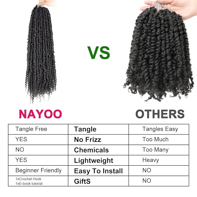 Passion Twist Hair - 8 Packs 24 Inch Passion Twist Crochet Hair For Black Women, Crochet Pretwisted Curly Hair Passion Twists Synthetic Braiding Hair Extensions(24 Inch 8 Packs, #2)