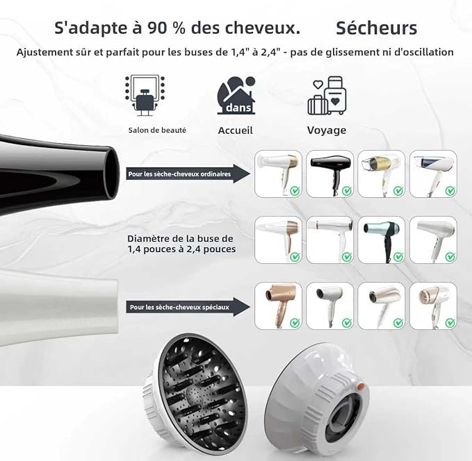 Universal Hair Diffuser for Blow Dryer - Fits All 1.4-2.4 inch Dryers, Professional Ionic Diffuser Attachment for Curly/Wavy Hair, Reduces Frizz & Enhance Curls, Lightweight, Travel-Friendly (white)