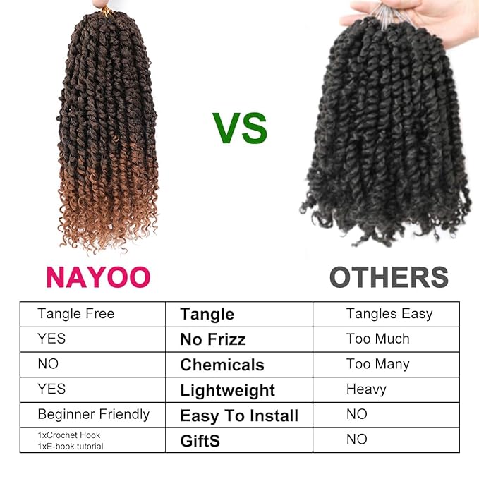 NAYOO Passion Twist Hair - 8 Packs 16 Inch Water Wave Crochet Hair,Passion Twist Crochet Hair For Women Long Passion Twists Synthetic Braiding Hair Extensions(16 Inch 8 Packs,T30)